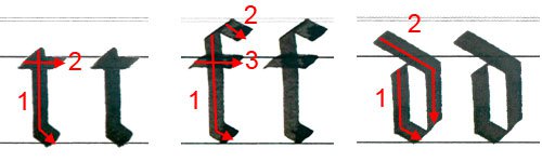Letters "t", "f" and "d"